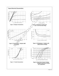FDS8926A Datasheet Page 3