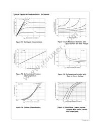 FDS8928A Datasheet Page 7