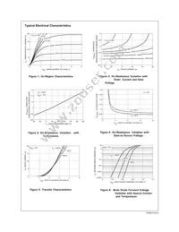 FDS8947A Datasheet Page 3