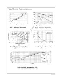 FDS8947A Datasheet Page 4