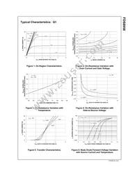 FDS8958 Datasheet Page 4