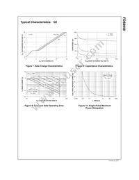 FDS8958 Datasheet Page 5
