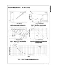 FDS8958A Datasheet Page 6