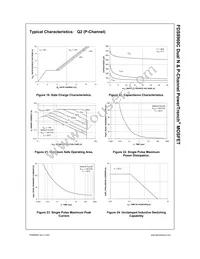 FDS8960C Datasheet Page 8