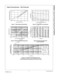 FDS8962C Datasheet Page 7