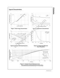 FDS9400A Datasheet Page 5