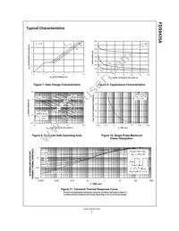 FDS9435A Datasheet Page 4