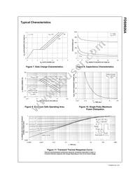 FDS9926A Datasheet Page 5