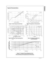 FDS9933 Datasheet Page 4
