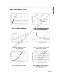 FDS9933A Datasheet Page 4