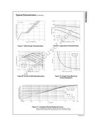 FDS9933A Datasheet Page 5