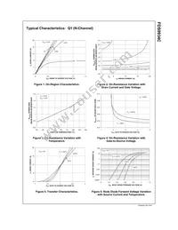FDS9934C Datasheet Page 5