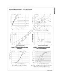 FDS9934C Datasheet Page 7