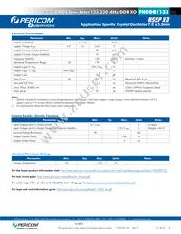 FDSAS6062 Datasheet Page 2