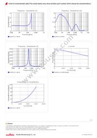 FDSD0512-H-4R7M=P3 Datasheet Page 2