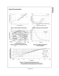 FDT3612 Datasheet Page 4