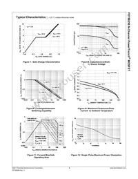 FDT86256 Datasheet Page 5