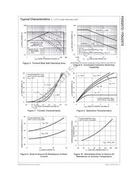 FDU2572 Datasheet Page 4