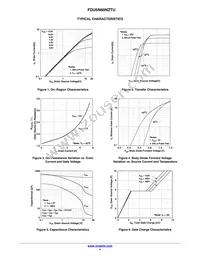 FDU5N60NZTU Datasheet Page 4