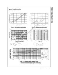 FDU6030BL Datasheet Page 5