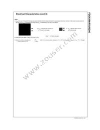 FDU6296 Datasheet Page 3