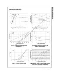 FDU6296 Datasheet Page 4