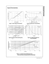 FDU6296 Datasheet Page 5