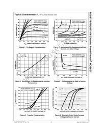 FDU8778 Datasheet Page 3