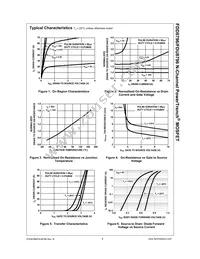 FDU8796 Datasheet Page 3