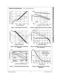 FDU8796_F071 Datasheet Page 4