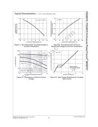 FDU8878 Datasheet Page 6