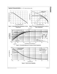 FDU8880 Datasheet Page 3