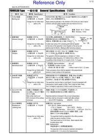 FDV0530-H-2R2M=P3 Datasheet Page 3