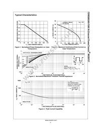 FDWS86380-F085 Datasheet Page 3