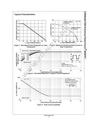 FDWS9420-F085 Datasheet Page 3