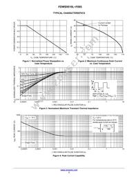 FDWS9510L-F085 Datasheet Page 3