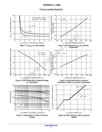 FDWS9511L-F085 Datasheet Page 5