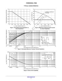 FDWS9520L-F085 Datasheet Page 4