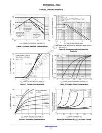 FDWS9520L-F085 Datasheet Page 5