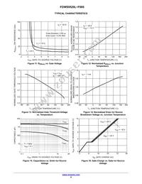 FDWS9520L-F085 Datasheet Page 6