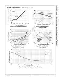 FDY102PZ Datasheet Page 5