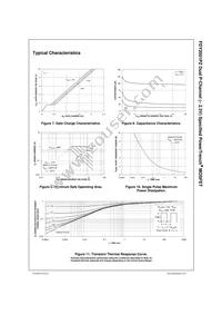 FDY2001PZ Datasheet Page 4