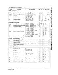 FDY4000CZ Datasheet Page 3