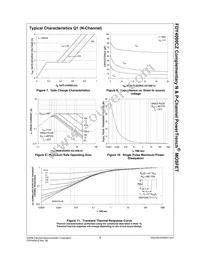 FDY4000CZ Datasheet Page 6