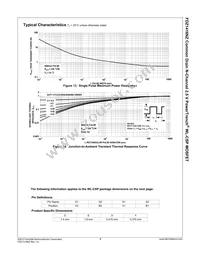 FDZ1416NZ Datasheet Page 6