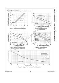 FDZ191P Datasheet Page 5