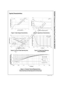 FDZ293P Datasheet Page 4