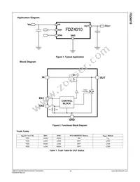 FDZ4010 Datasheet Page 2