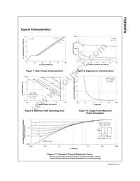 FDZ5047N Datasheet Page 4