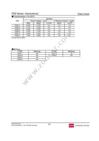 FDZT40RB7.5 Datasheet Page 2